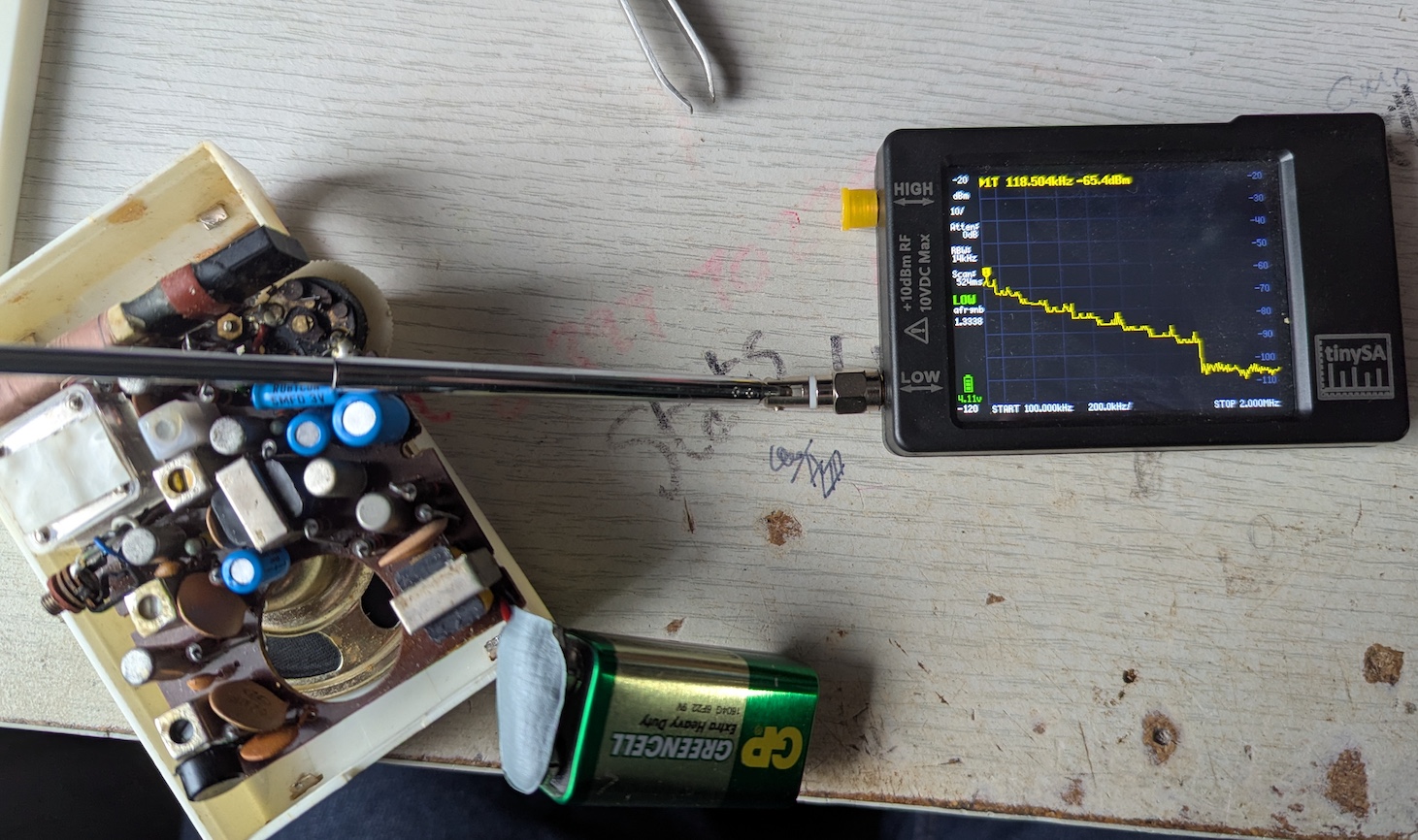 Looking for the LO signal with a TinySA