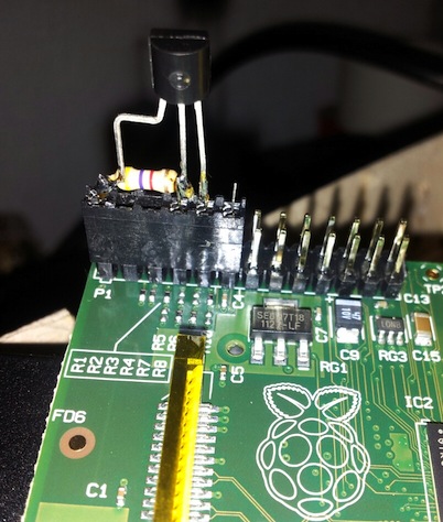 Interface mounted on Raspberry PI GPIO pins